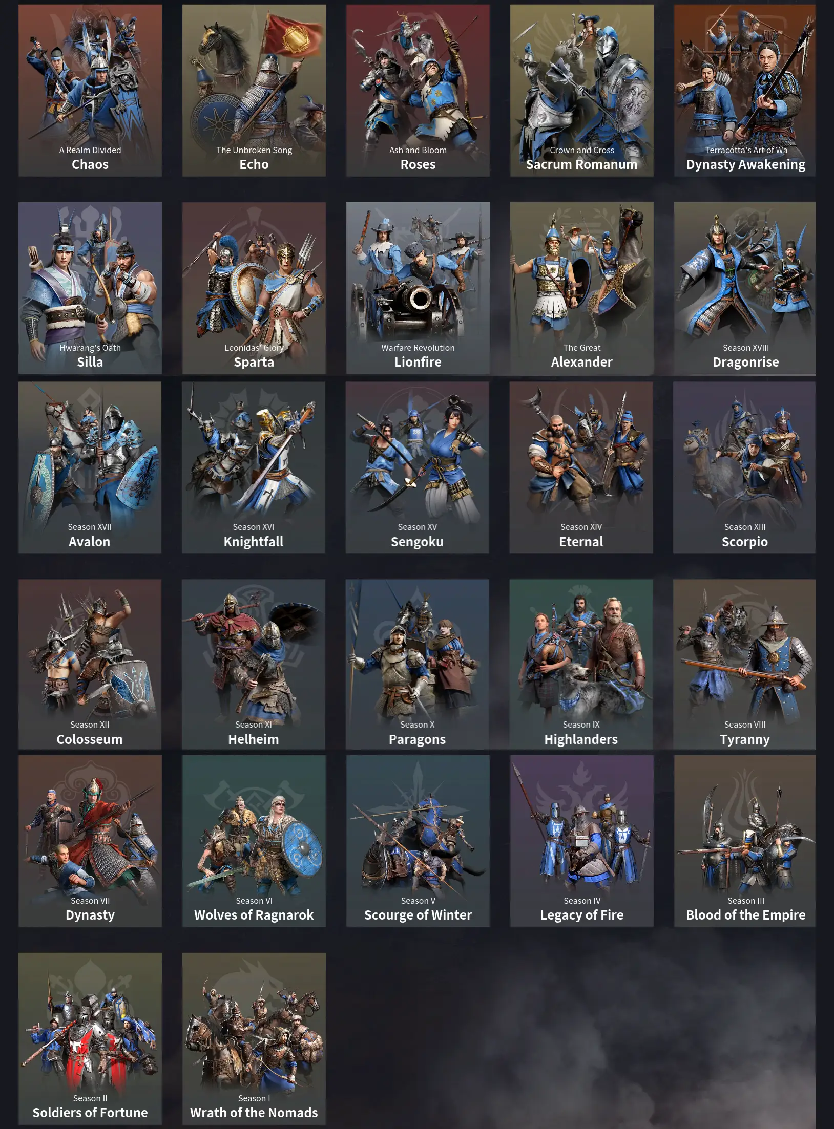 All Conqueror's Blade seasons