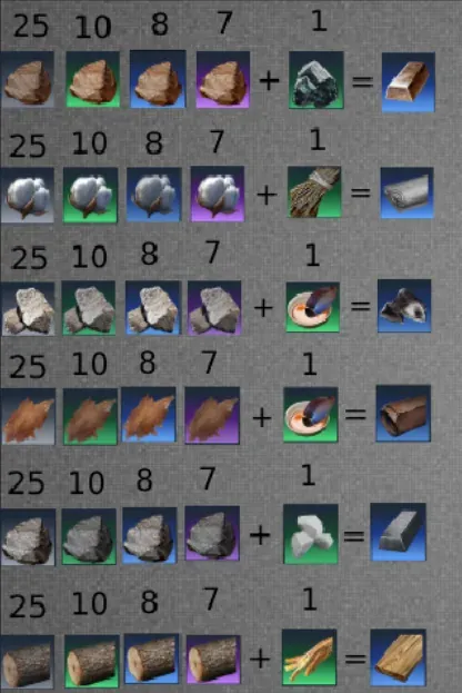 Crafting recipes by material rarity