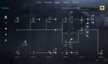The Honour Store button, top right of the Unit Tree