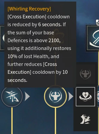 Whirling Recovery: the Cross Execution node in the middle row