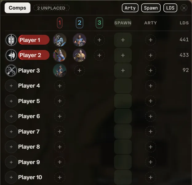 The players panel: players, their units and their leadership