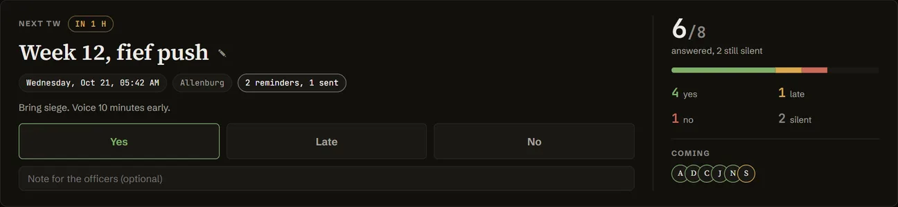 An event with Yes, Late and No answers, 6 of 8 answered